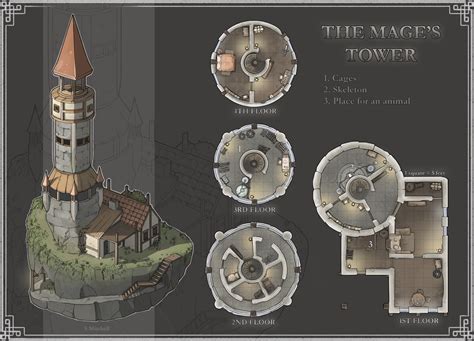 Tower Maps 